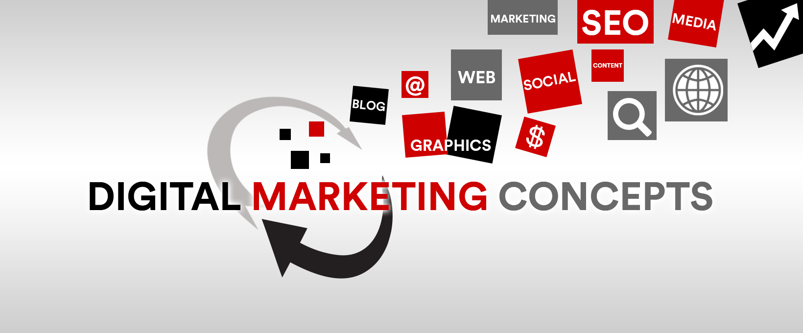 Digital Marketing Concepts Miami